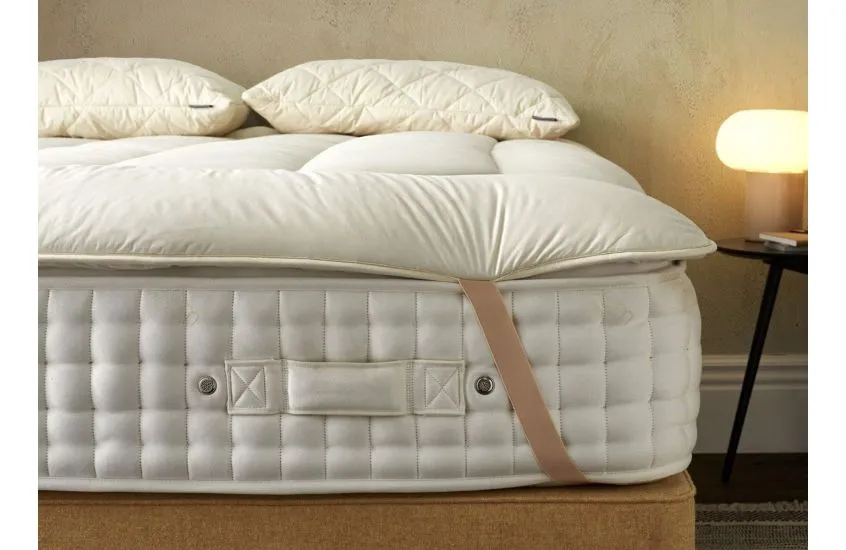 choose the most comfortable mattress